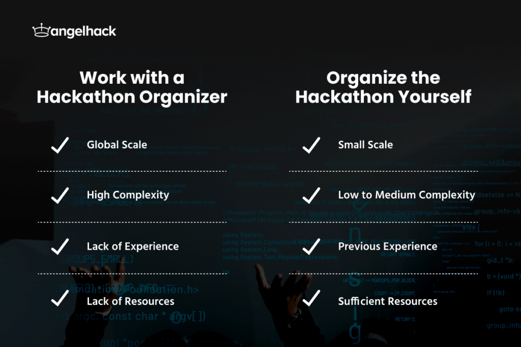 decide whether you need a partner